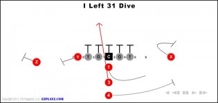 I Left 31 Dive - Animated