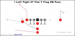 I Left Tight 47 Flat Y Flag Hb Pass