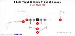 I Left Tight X Hitch Y Out Z Screen 530