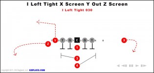 I Left Tight X Screen Y Out Z Screen 030