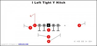 I Left Tight Y Hitch