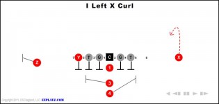 i left x curl 315x150 - I Left X Curl