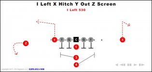 I Left X Hitch Y Out Z Screen 530