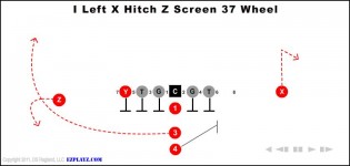 I Left X Hitch Z Screen 37 Wheel