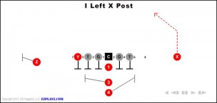 I Left X Post