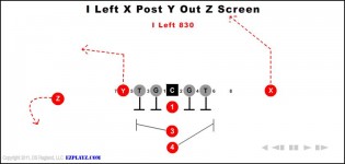 i left x post y out z screen 830 315x150 - I Left X Post Y Out Z Screen 830