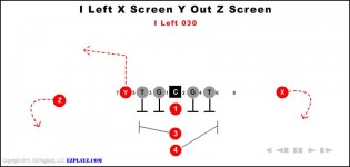 I Left X Screen Y Out Z Screen 030