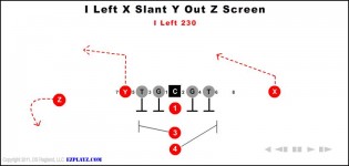 I Left X Slant Y Out Z Screen 230
