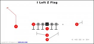 I Left Z Flag