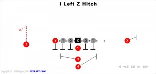 I Left Z Hitch