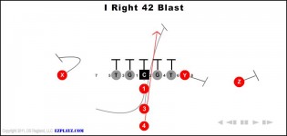 i right 42 blast 315x150 - I Right 42 Blast