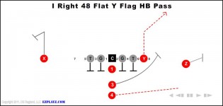 I Right 48 Flat Y Flag Hb Pass