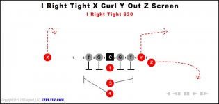 I Right Tight X Curl Y Out Z Screen 630