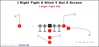 I Right Tight X Hitch Y Out Z Screen 530
