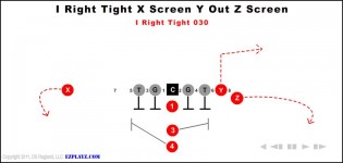 I Right Tight X Screen Y Out Z Screen 030
