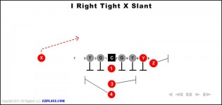I Right Tight X Slant