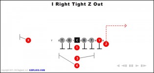 I Right Tight Z Out