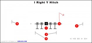 I Right Y Hitch