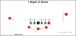 I Right Z Hitch