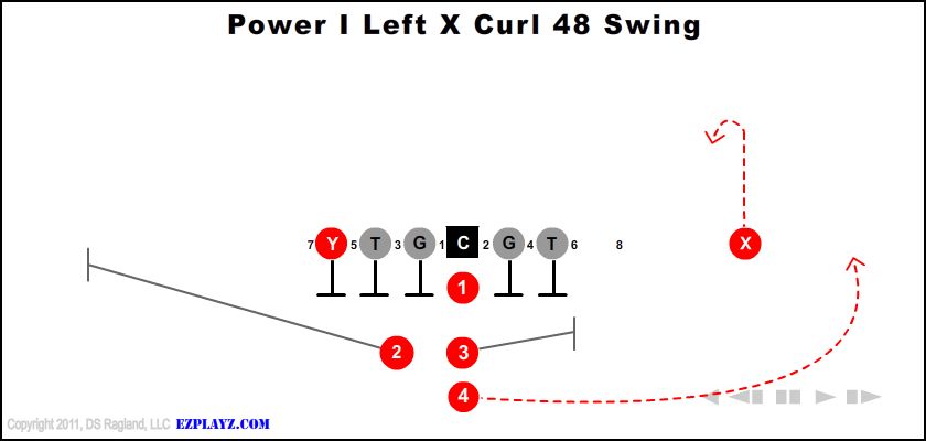 Power I Left X Curl 48 Swing