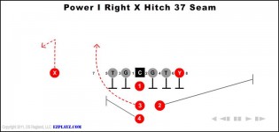 Power I Right X Hitch 37 Seam