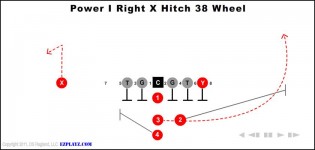 Power I Right X Hitch 38 Wheel