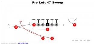 Pro Left 47 Sweep