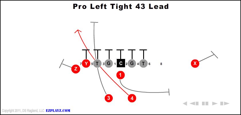 Pro Left Tight 43 Lead