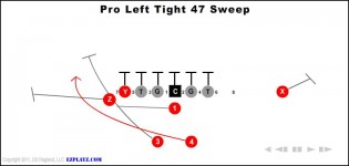 Pro Left Tight 47 Sweep