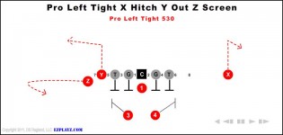 Pro Left Tight X Hitch Y Out Z Screen 530