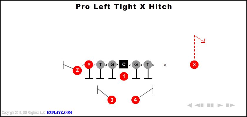 Pro Left Tight X Hitch