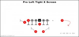 Pro Left Tight X Screen