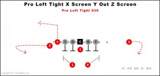 Pro Left Tight X Screen Y Out Z Screen 030