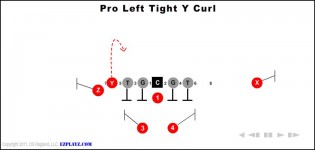 Pro Left Tight Y Curl