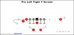Pro Left Tight Y Screen