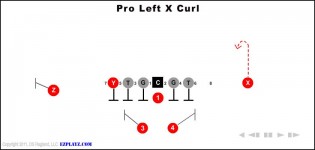 Pro Left X Curl