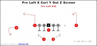 Pro Left X Curl Y Out Z Screen 630