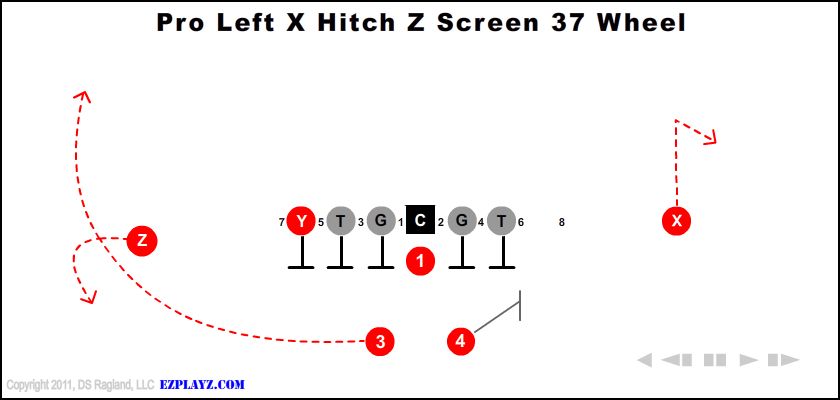 Pro Left X Hitch Z Screen 37 Wheel