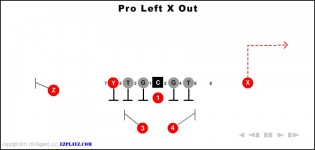 Pro Left X Out