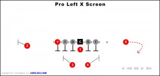 Pro Left X Screen
