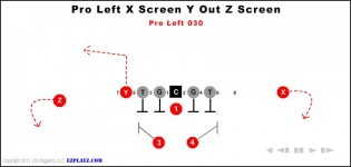 Pro Left X Screen Y Out Z Screen 030