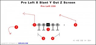Pro Left X Slant Y Out Z Screen 230