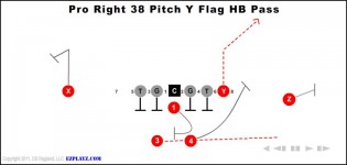 Pro Right 38 Pitch Y Flag Hb Pass