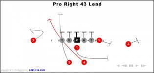 Pro Right 43 Lead
