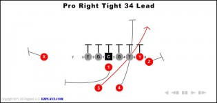 Pro Right Tight 34 Lead