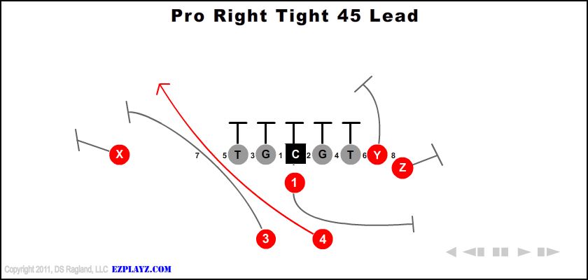 Pro Right Tight 45 Lead