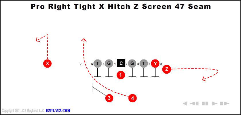 Pro Right Tight X Hitch Z Screen 47 Seam