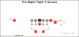 Pro Right Tight Y Screen