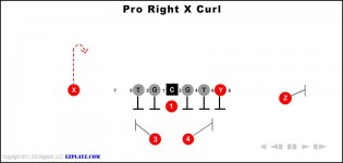 Pro Right X Curl