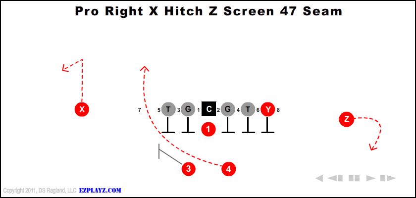 Pro Right X Hitch Z Screen 47 Seam